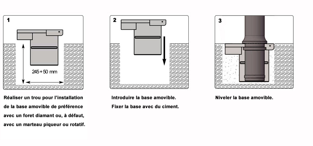 INSTALLATION BASE AMOVIBLE